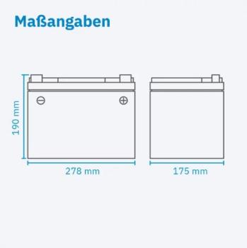 Preview: ECTIVE LC 105 Dual Starter - Versorgungsbatterie 105Ah 12V 1344Wh 1100A