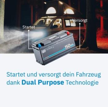 Preview: ECTIVE LC 150 Dual Starter - Versorgungsbatterie 150Ah 12V 1920Wh 1650A