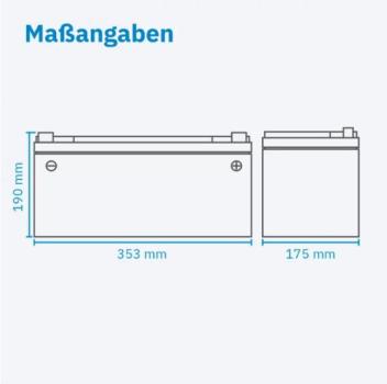 Preview: ECTIVE LC 150 Dual Starter - Versorgungsbatterie 150Ah 12V 1920Wh 1650A